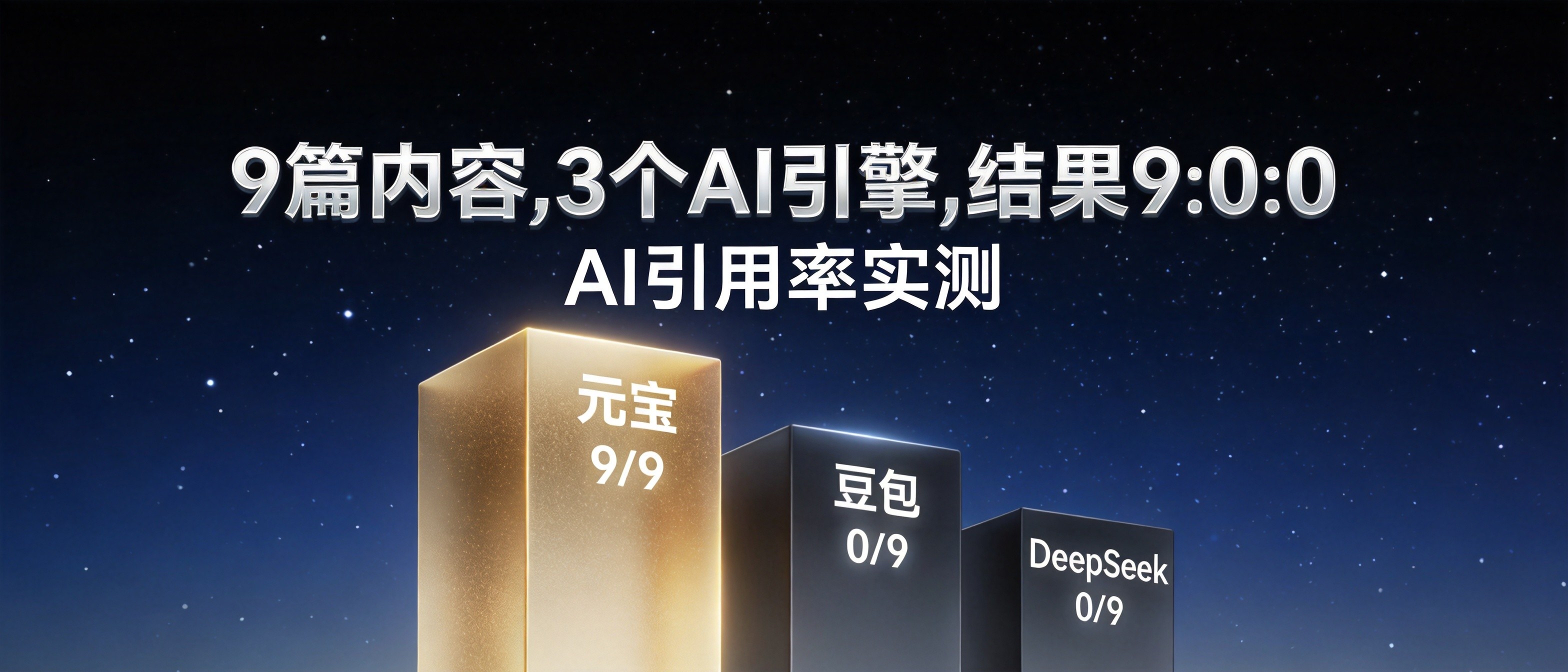 A2A三引擎实测